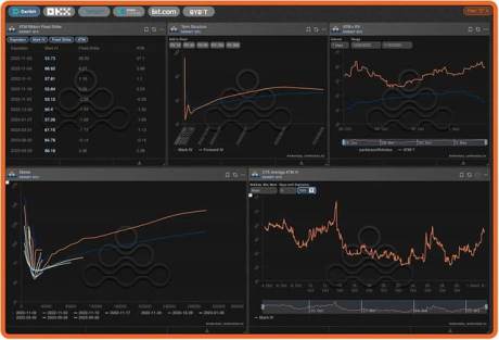 موانع بر سر راه بیت کوین