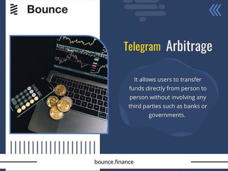 اندیکاتور Bollinger Bands